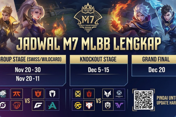 jadwal m7 mlbb