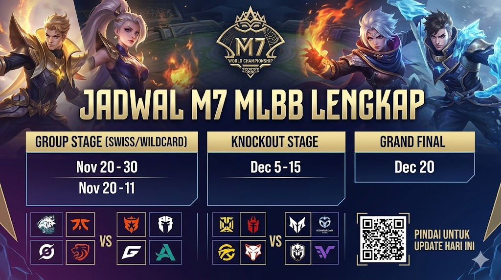 jadwal m7 mlbb